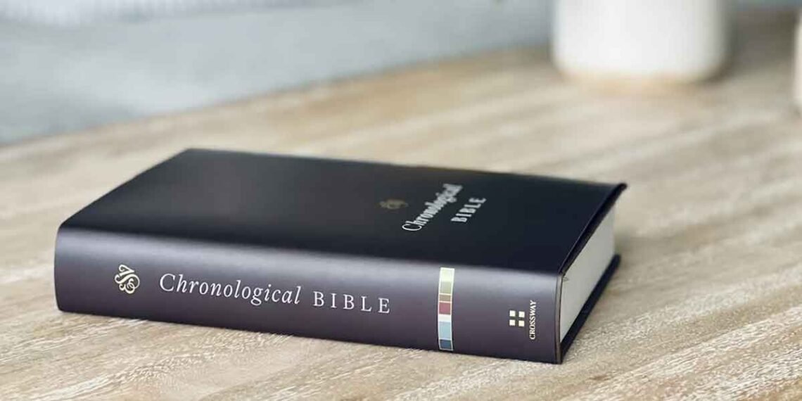 How Belief Communities Navigate Modern Social Pressures