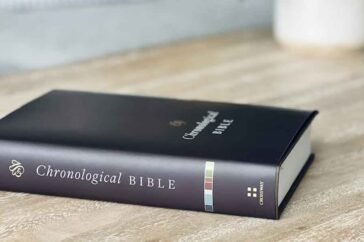 How Belief Communities Navigate Modern Social Pressures