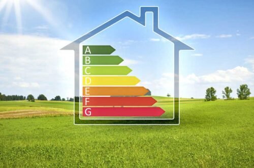 Top Energy-Efficient Upgrades for Modern Homeowners 7 Top Energy-Efficient Upgrades for Modern Homeowners