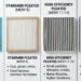 how-often-should-you-replace-air-filters-at-home-1